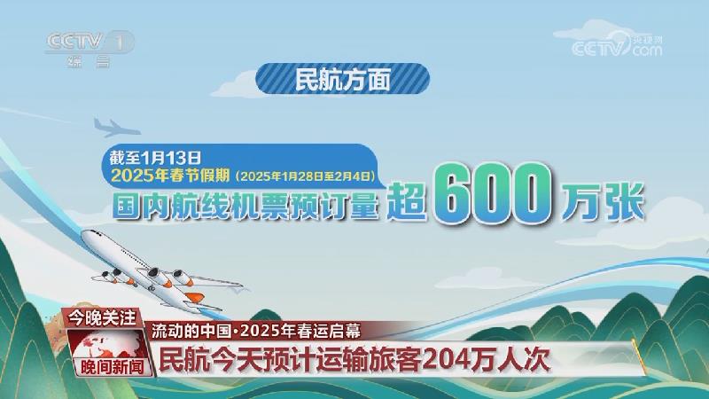 中的关键转